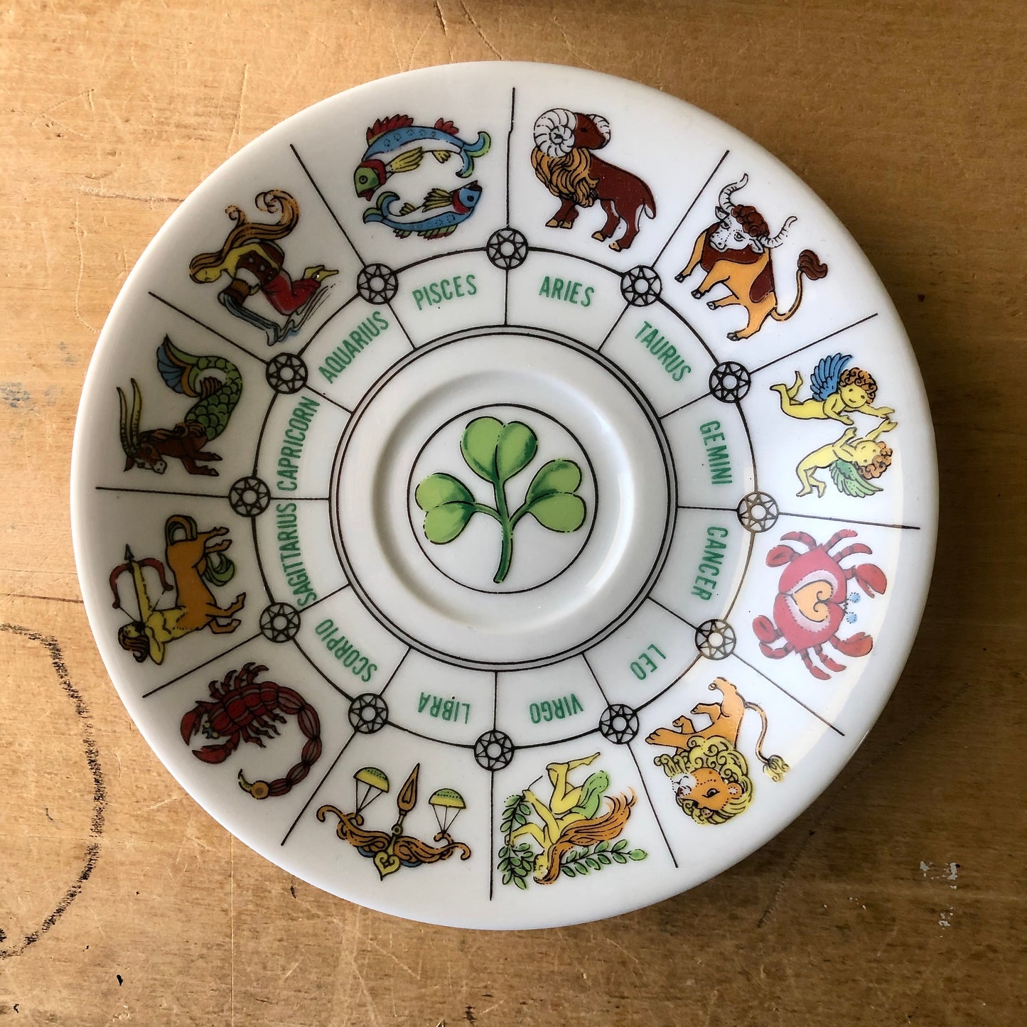 Vintage Fortune Teller's Astrology Tea Cup and Saucer (c.1970s)