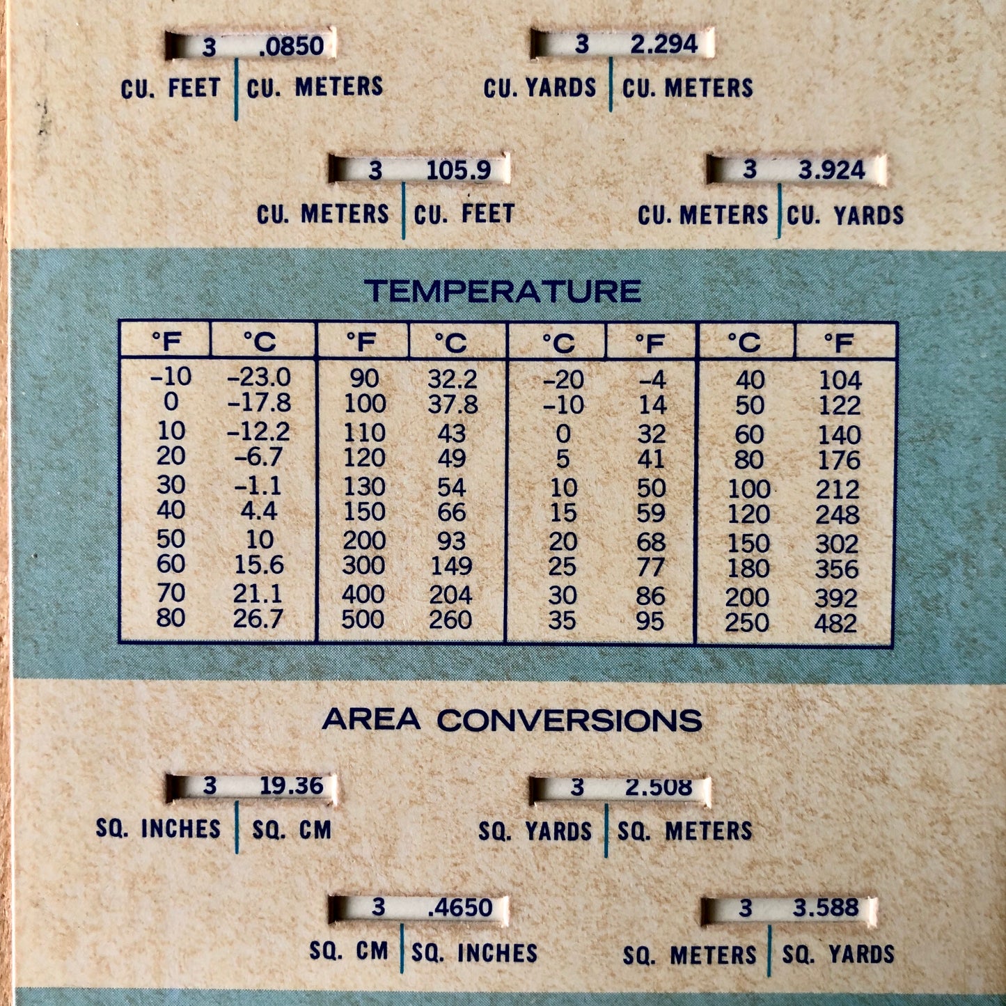 Vintage Slide Chart for Metric to English Conversions