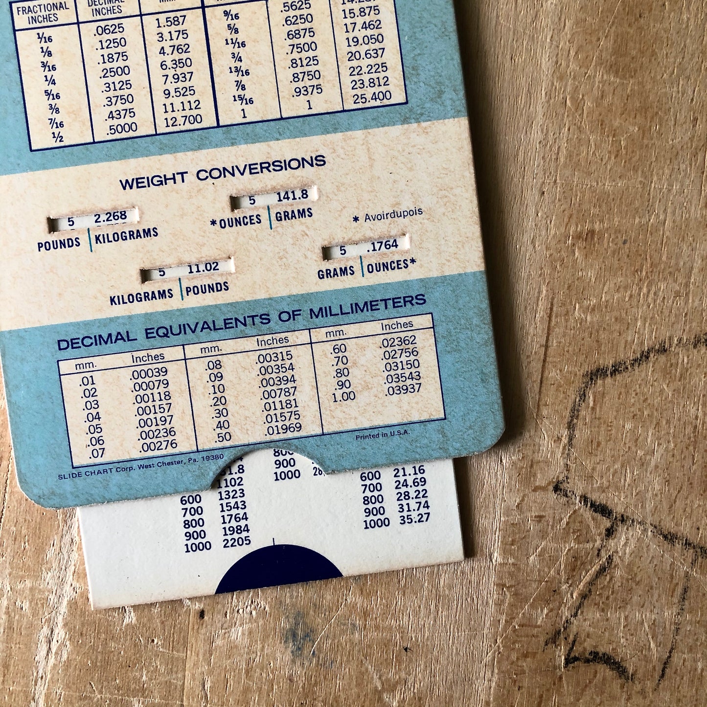 Vintage Slide Chart for Metric to English Conversions